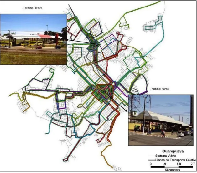Figura 1 - Guarapuava: linhas do transporte coletivo e terminais urbanos – 2006 