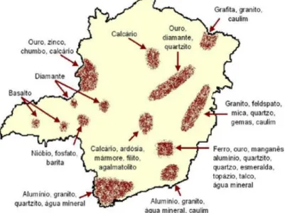 Figura 2: Distribuição da produção de alguns bens minerais em Minas Gerais 