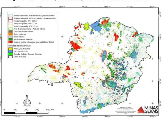 Figura 5: Critérios iniciais para a composição do fator locacional em Minas Gerais 