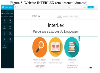 Figura 5. Website INTERLEX (em desenvolvimento). 