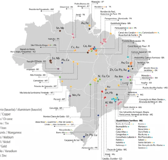 Figura 1- Principais reservas minerais brasileiras 