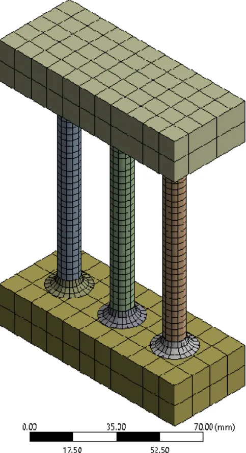 Figura 4.11 Geometria e malha utilizada para o Modelo de Três Barras para simulações de tensões  residuais