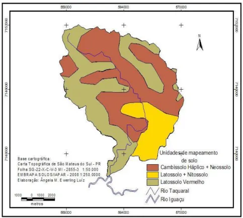 Figura 2 – Distribuição dos tipos de solo na Bacia Hidrográfica do Taquaral - São Mateus do Sul/PR 