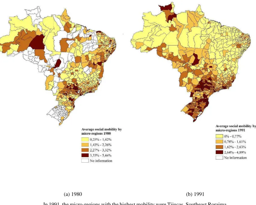 Figure 6. Average social mobility by micro-regions using 10 years of education 1980-1991