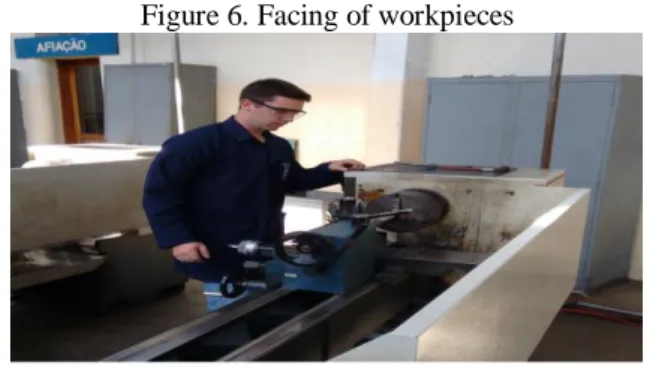 Figure 6. Facing of workpieces 