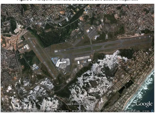 Figura 5 - Aeroporto Internacional Deputado Luís Eduardo Magalhães 