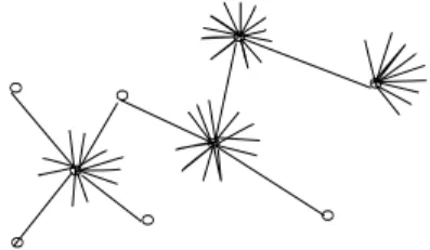 Figure 7: A non-minimal marked Berge-tree