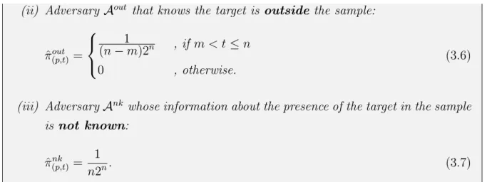 Figure 3.3: Example of prior distributions ˆ π in , ˆ π out and ˆ π nk for a population of size n = 2 and a sample of size m = 1