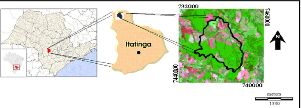 Figura 1.   Localização da sub-bacia do Rio das Pedras, município de Itatinga – SP. 
