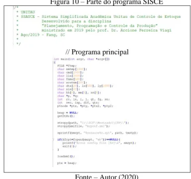 Figura 10 – Parte do programa SISCE 