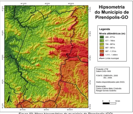 Figura 03: Mapa hipsométrico do município de Pirenópolis (GO). 