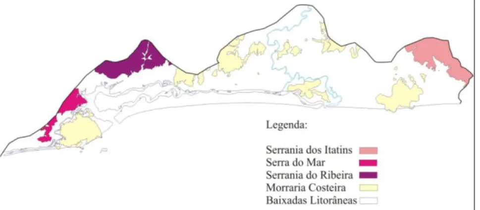 Figura 03: Compartimentação geomorfológica proposta pelo IPT (1981b). 