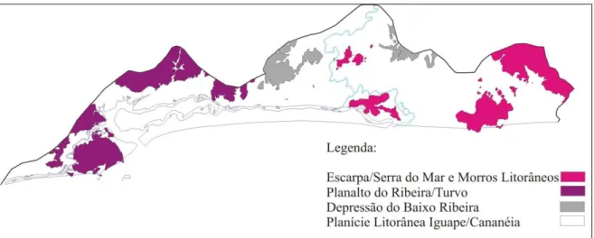 Figura 04: Compartimentação geomorfológica proposta por Ross e Moroz (1997). 