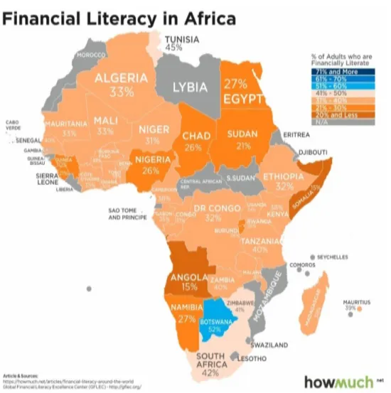 Ilustração 2 - Mapa da Literacia Financeira em África 