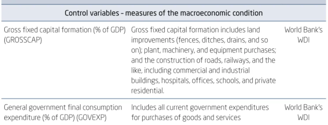Table 2  (conclusion)
