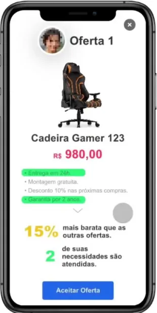 Figure 8. Multi Attribute Reverse Auction Mockup – Reverse auction screen. 