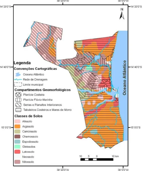 Figura 5 - Unidades de Paisagem do Município de Ilhéus-Bahia    