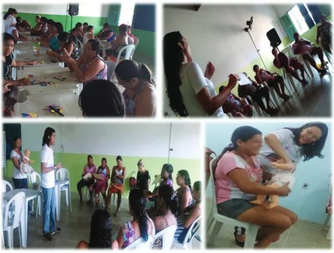 Figure 1 -  Health education activities during the group of pregnant women, named “Mamãe Me Quer”,  Acarape city,  Ceará State, 2015.