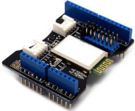 Figura 6 - Arduino Bluetooth Shield   Fonte: BLUETOOTH, 2015. 