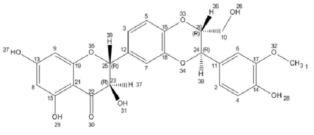 Figura 3: Estrutura molecular da silibinina 