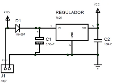 Figura 31 – Circuito de alimentação do sistema implementado no software Proteus.