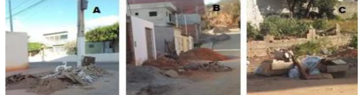 Figura 3: Imagens mostram monturos de resíduos de construção colocados nas ruas do Bairro  de Nova Teixeira (A, B e C), área periférica que se encontra em franca expansão