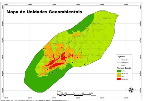 Figura 5: Mapa de uso da terra da bacia do córrego Arniqueiras 
