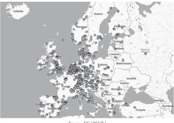Figure 4 european union r&d smart grid projects.