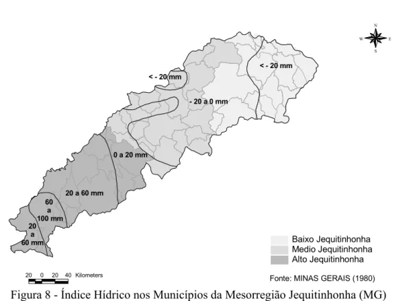 Figura 8 - Índice Hídrico nos Municípios da Mesorregião Jequitinhonha (MG) 