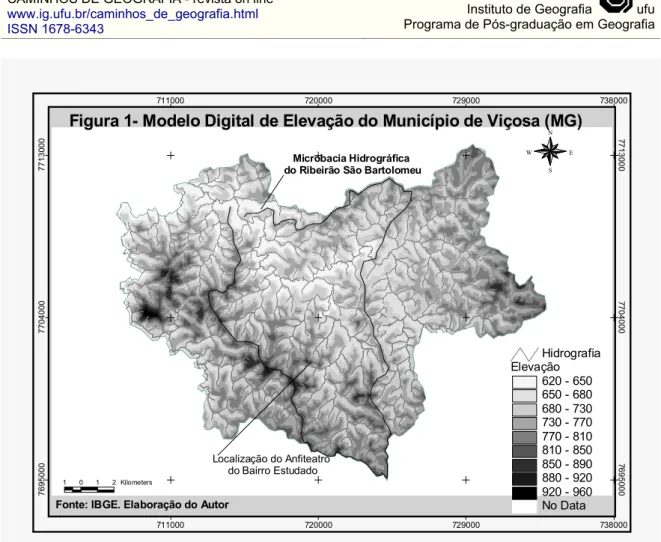 Figura 1- Modelo Digital de Elevação do Município de Viçosa (MG)