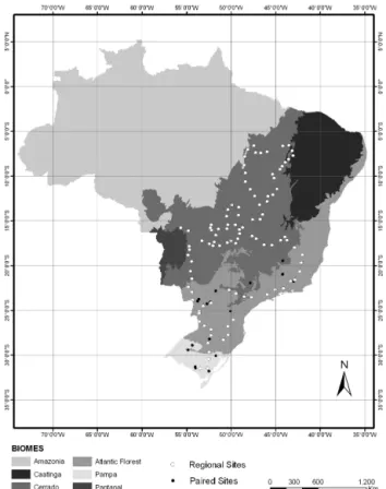 Figure 1. Sampling sites located throughout Brazil. White circles indicate pasture sites of the regional survey; black circles  indi-cate paired study sites, and various shaded areas indiindi-cate Brazilian biomes.