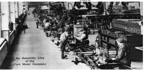 Figura 2: Linha de montagem da Ford na década de 1920. Nesse modelo, cada trabalhador é  especializado em uma etapa da produção e não tem o conhecimento para produzir o produto por 