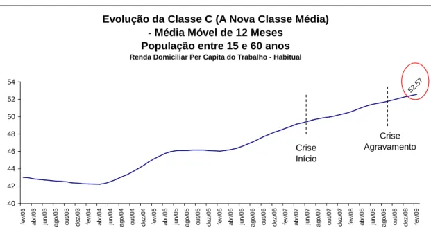 GRÁFICO 21 