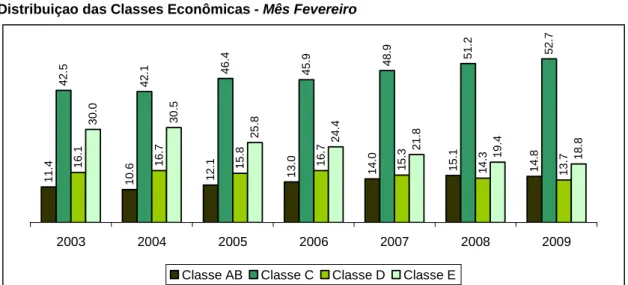 GRÁFICO 1 