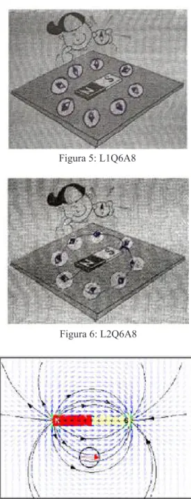 Figura 3: Questão proposta pelo GREF. Fonte: GREF: 