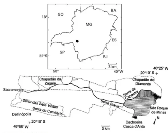Figura 1: Localização do Parque Nacional da Serra da  Canastra no estado de Minas Gerais, e mapa do Parque  indicando as principais Serras e chapadões.