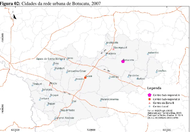 Figura 02: Cidades da rede urbana de Botucatu, 2007 
