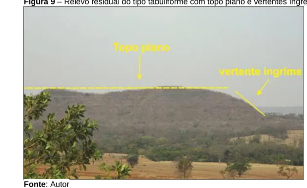 Figura 9 – Relevo residual do tipo tabuliforme com topo plano e vertentes íngremes 