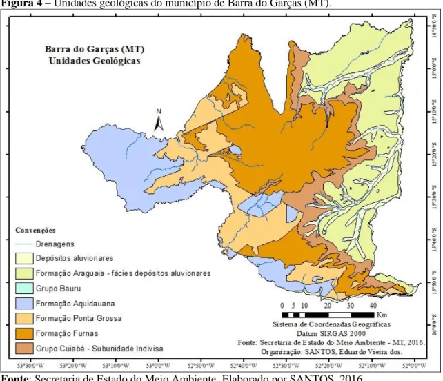 Figura 4 – Unidades geológicas do município de Barra do Garças (MT). 