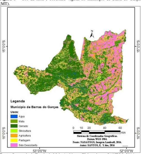 Figura  8  –  Uso  da  terra  e  cobertura  vegetal  no  município  de  Barra  do  Garças  (MT)