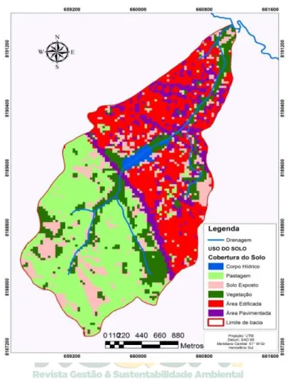 Figura 6 - Cobertura e Uso do Solo na Bacia Hidrográfica Goiabeiras 