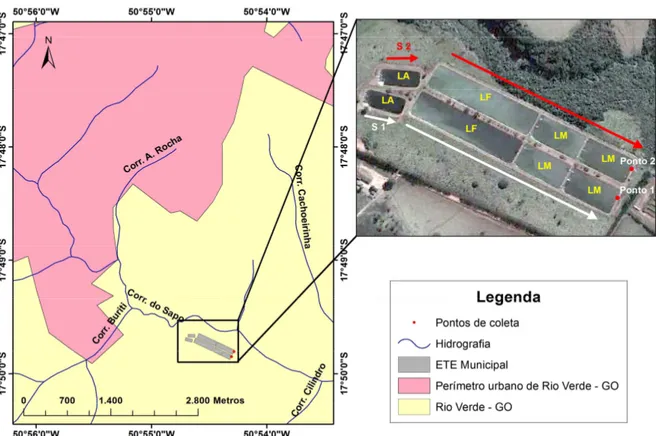 Figura 1. Mapa de localização da ETE municipal de Rio Verde – GO 