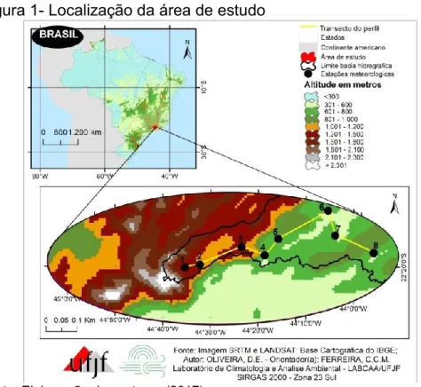 Figura 1- Localização da área de estudo 