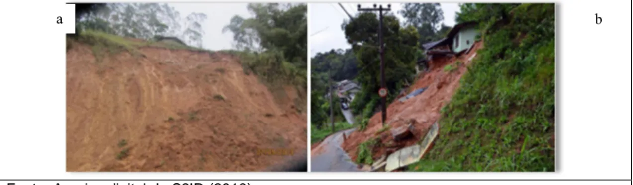 Figura 2- Deslizamento de terra no município de Botuverá, registrado em 19 de  setembro  de  2013  (a)