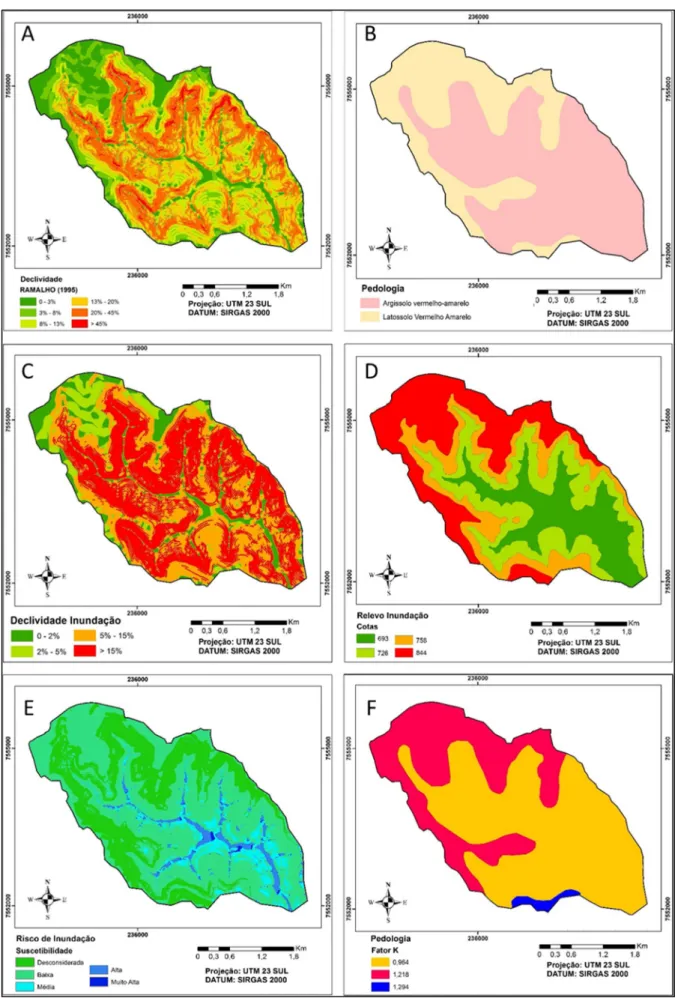 Figura  3  -  Mapas  utilizados  no  desenvolvimento  do  Zoneamento  Agrossilvipastoril
