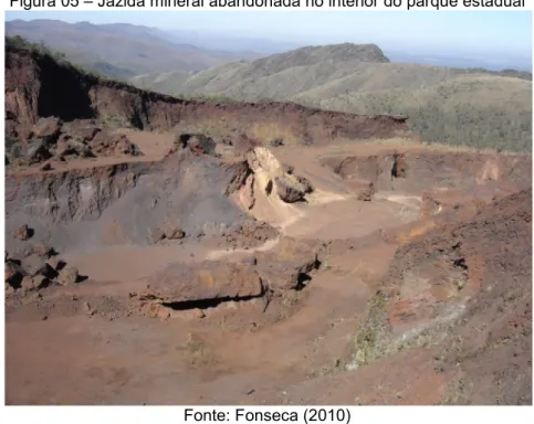 Figura 05 – Jazida mineral abandonada no interior do parque estadual