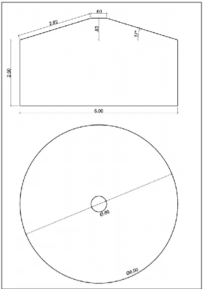 Figura 8: Projeto da cisterna de ferro cimento 