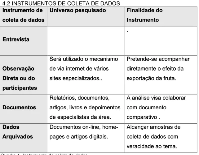 Figura 1: Distribuição da produção na região norte Fonte: IBGE, 1996.