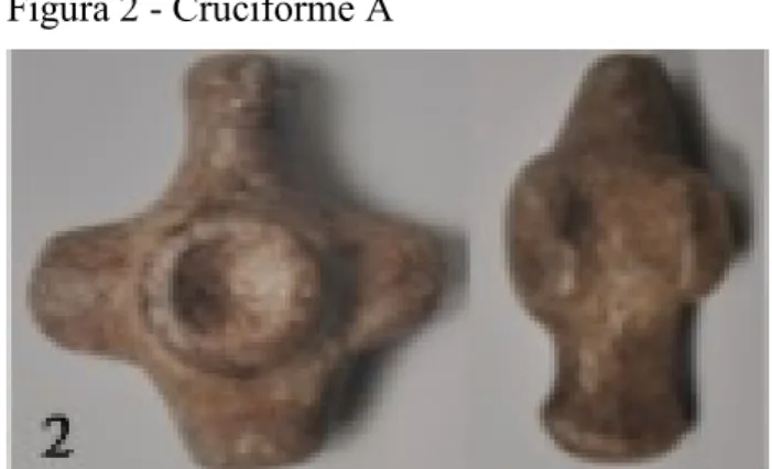 Figura 2 - Cruciforme A 