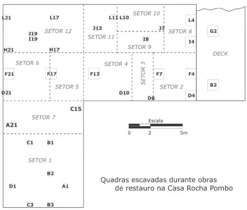 Figura 5: Prospecções realizadas nos cômodos da edificação durante o acompanhamento das atividades de restauro.